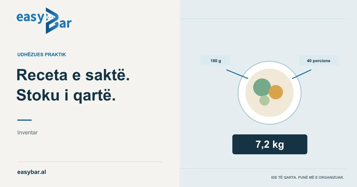 Pjatë e lidhur me përbërës të matur dhe me gjendjen e magazinës.