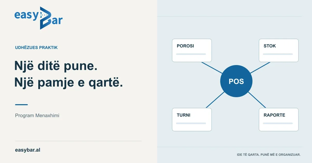 Porosi, inventar dhe raporte të lidhura me një panel qendror të menaxhimit.